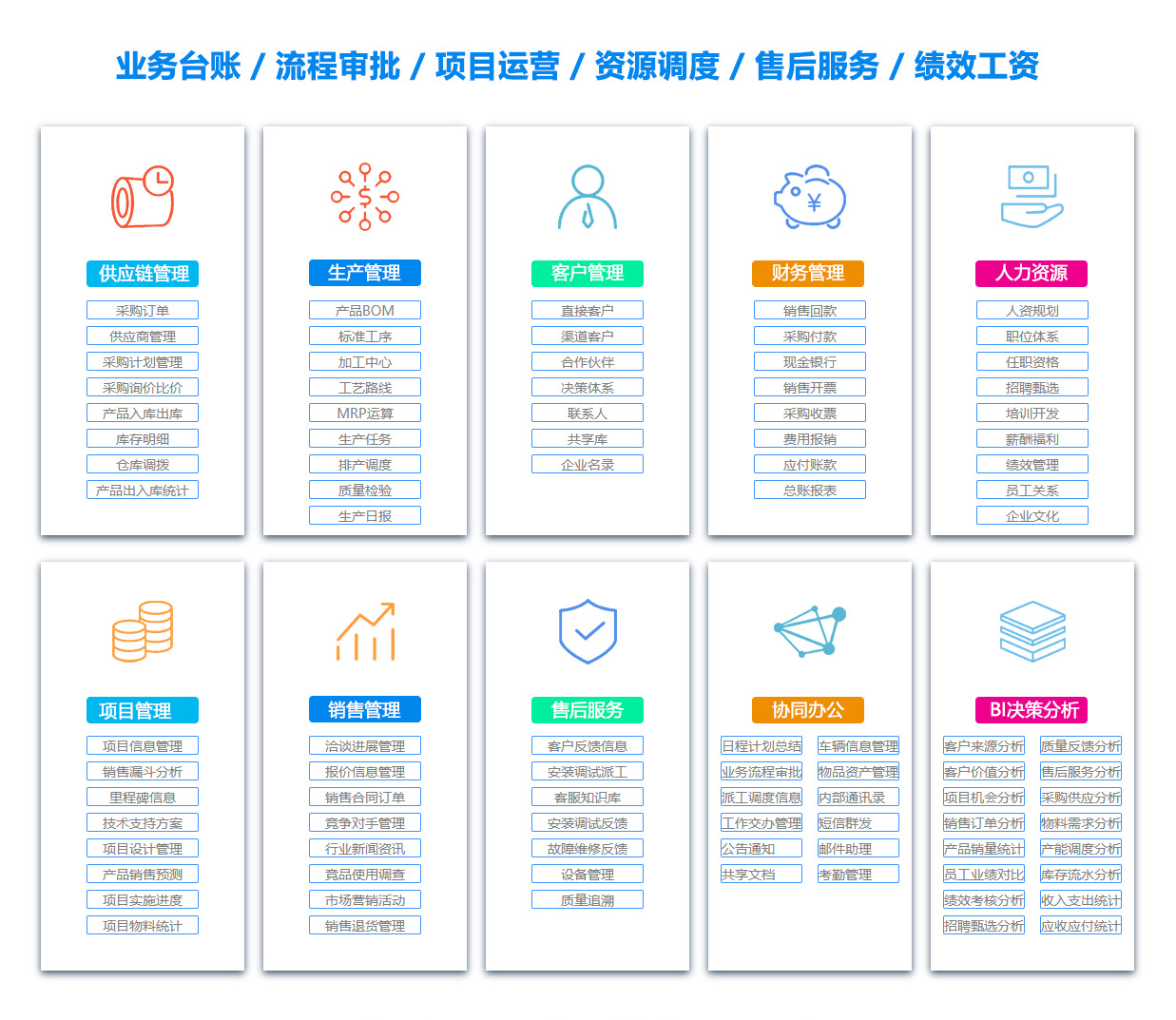 南京OA办公管理软件 南京OA办公管理软件